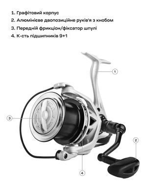 Котушка Brain Apex SW 10000 (1858-46-31)