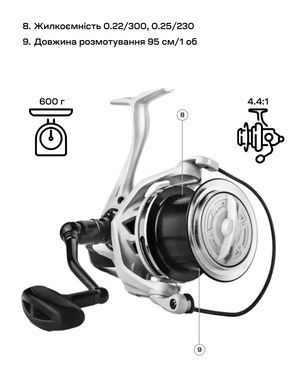 Котушка Brain Apex SW 10000 (1858-46-31)
