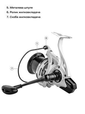 Котушка Brain Apex SW 10000 (1858-46-31)