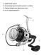 Котушка Brain Apex SW 10000 (1858-46-31)