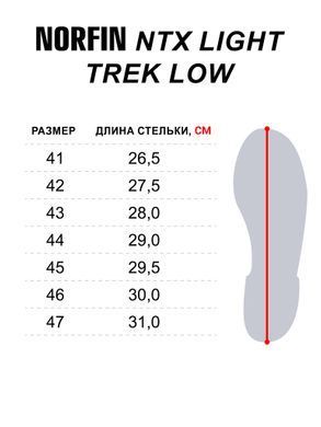 Кроссівки Norfin Ntx LIGHT TREK LOW 43 (15802-43)