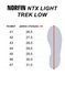 Кроссівки Norfin Ntx LIGHT TREK LOW 43 (15802-43)