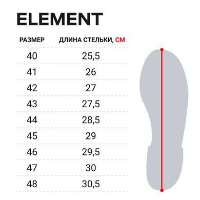 Чоботи Norfin Element р.40 (14830-40)