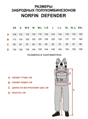 Вейдерси Norfin Defender р.XXL (83399-05XXL)