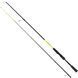 1870-74-99 Спінінг Select Zander ZND-1002H 3.00m 10-45g Ex.Fast