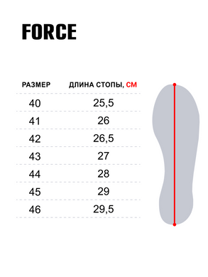 Ботинки зимние Norfin FORCE p.41