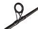 4115-150-180 Вудилище Salmo SNIPER MULTI BOAT FEEDER 150 1.50/1.80
