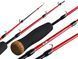 LJ121-02 Вудка зимова цілісна Lucky John C-TECH ZANDER STICK EXTRA POWER (графіт,мотовило,до 70г) 54